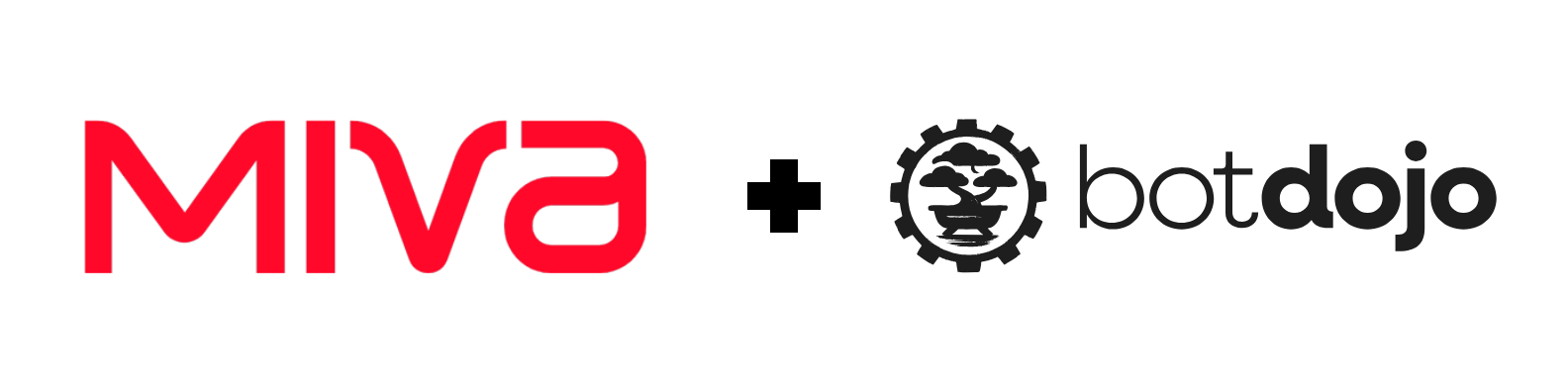 Miva logo